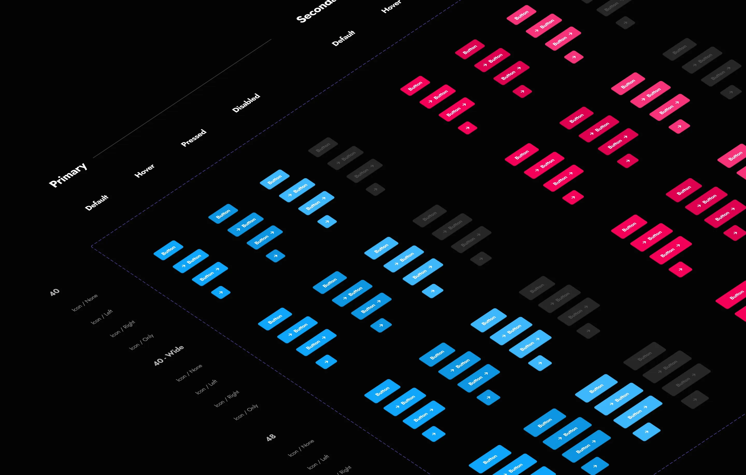 Isometric overview of primary and secondary button states