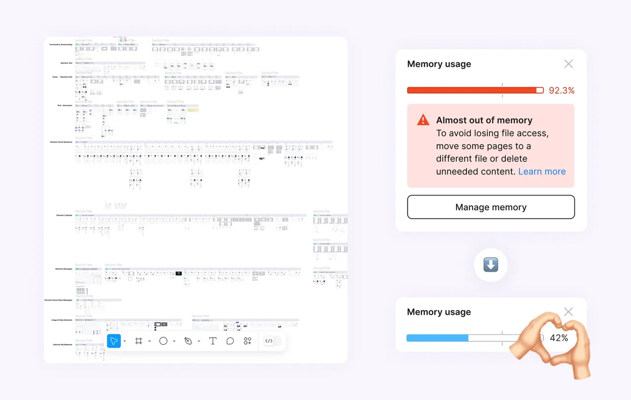 Figma file overview next to memory usage warnings, before and after optimisation